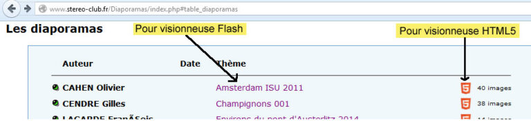 Présentation de diverses galeries internet de photos stéréos
