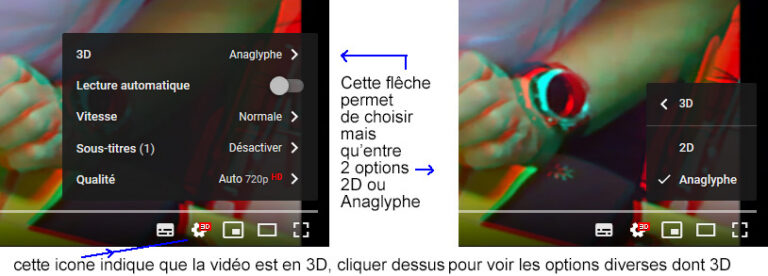 Des vidéos d’Internet pour sa TV3D