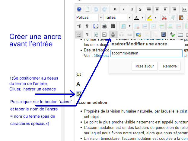 Glosaire Creer Ancre