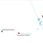GeoGebra GBillardSCF Lettre 1022 201906