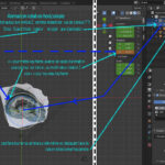 Animation rotation autour axe vertical