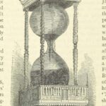 Sablier (1887)