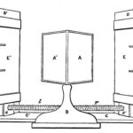 Image illustrant l’article « Pages Membre et ex-Wiki »