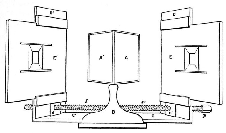Image illustrant l’article « Pages Membre et ex-Wiki »