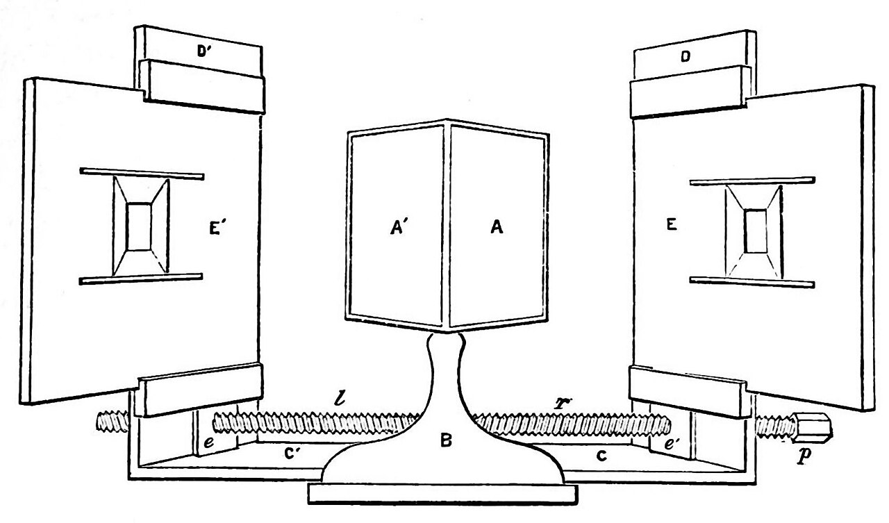 Image illustrant l’article « Pages Membre et ex-Wiki »