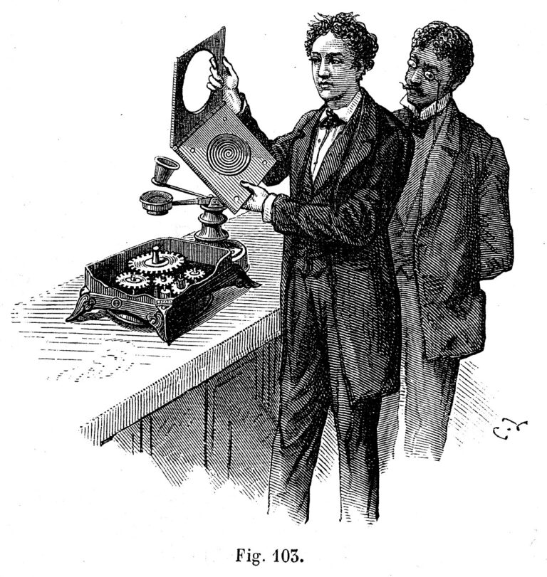 Image ancienne illustrant l’article « Droit à l’image et droits d’auteur »
