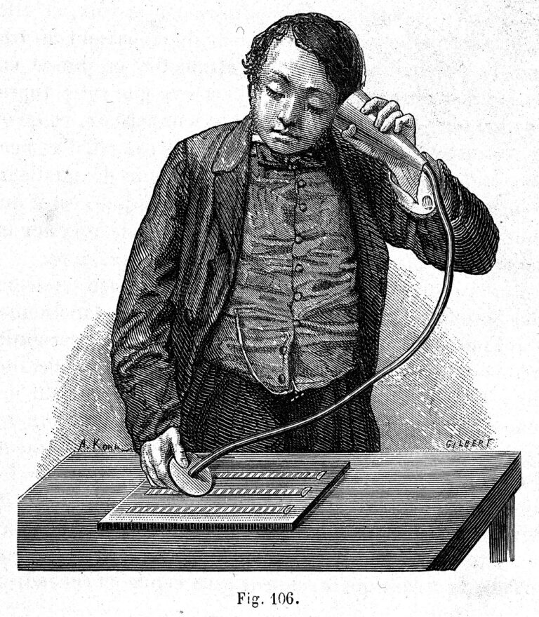 Image ancienne illustrant l’article « Rencontre du groupe « Collectionneurs d’images » »