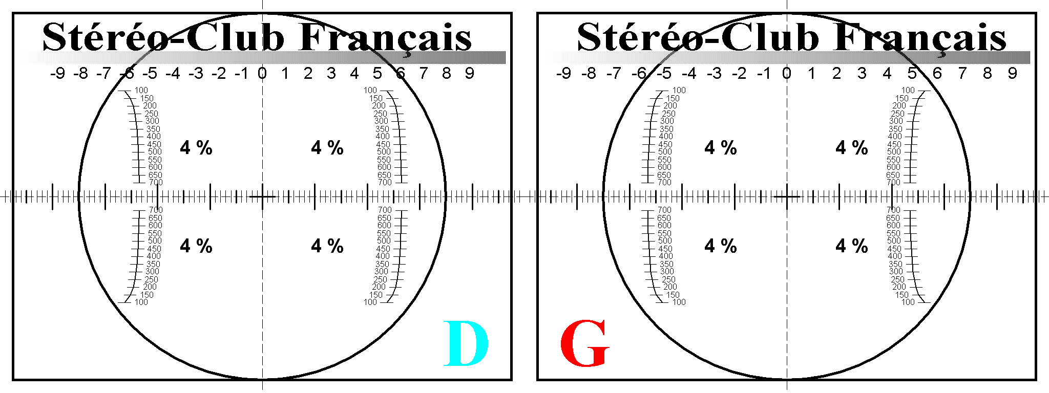 Image illustrant l’article « Mires d’alignement pour la projection numérique polarisée »
