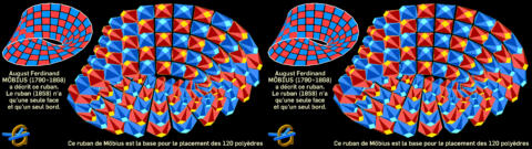 Möbius & Polyèdres