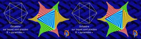 Les triangles vrillent sur un octaèdre