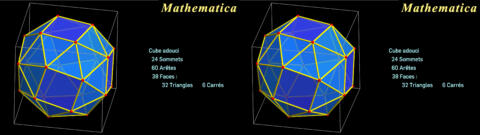 Cube adouci