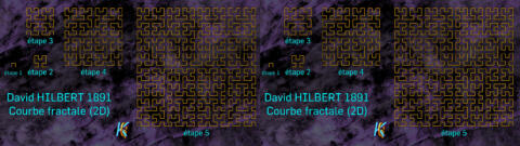 Courbe de HILBERT (fractale) en 2D