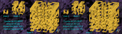 Courbe de HILBERT (fractale) en 3D